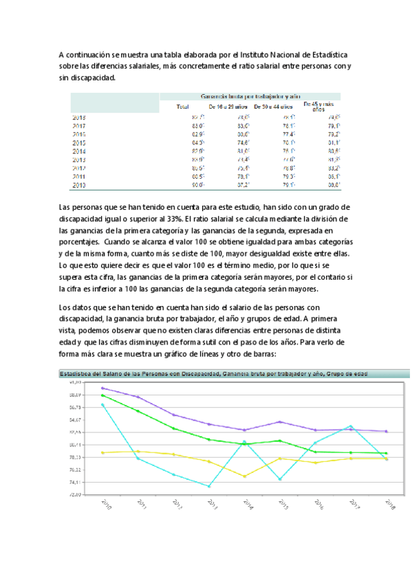 Miniatura del documento Practica-1.pdf