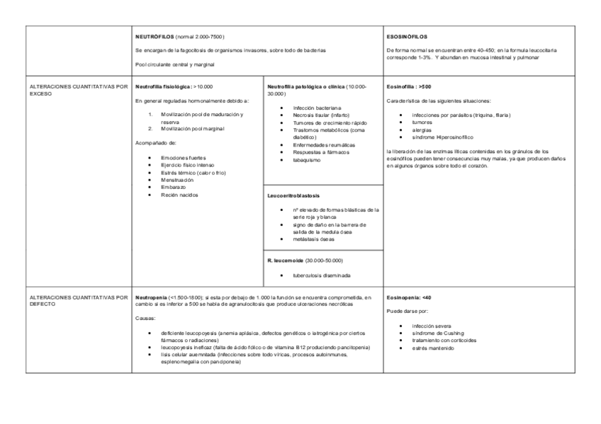 Miniatura del documento enfermedades-tema-4.pdf