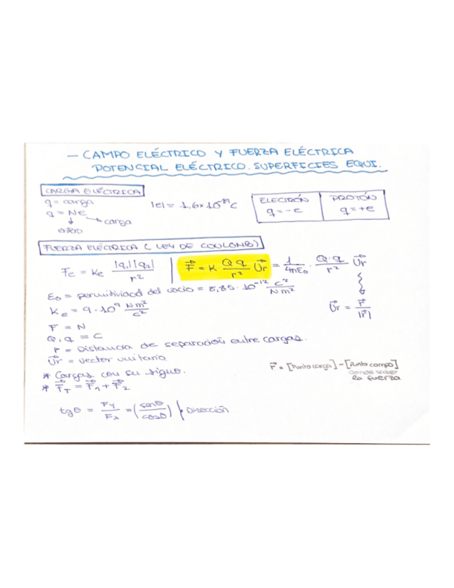 Miniatura del documento Campo-electrico.pdf