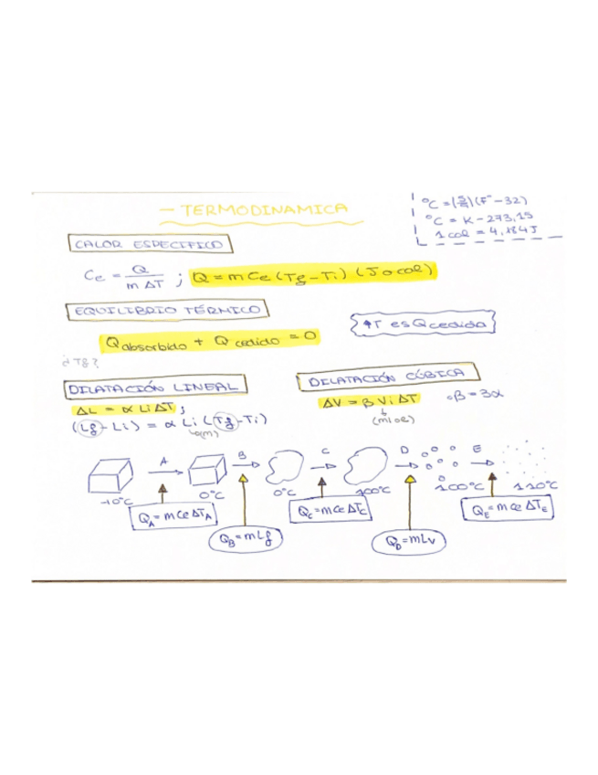 Miniatura del documento Termodinamica.pdf