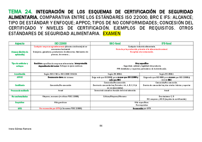 Miniatura del documento GCIA-T24.pdf