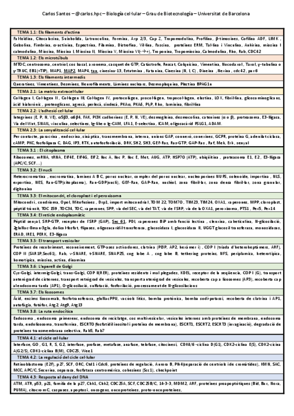 Miniatura del documento repaso-antes-del-final-de-biocel.pdf