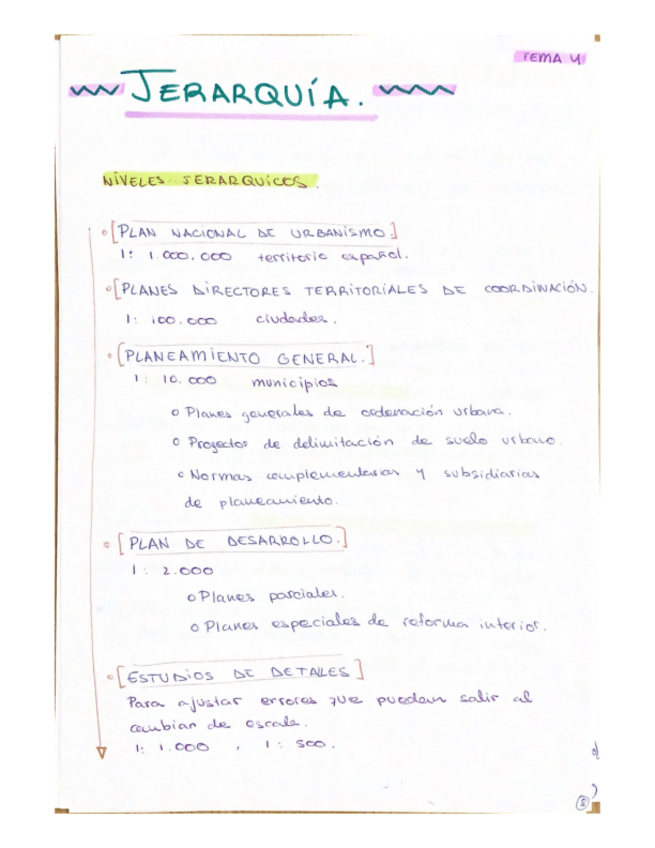 Miniatura del documento Jerarquia.pdf