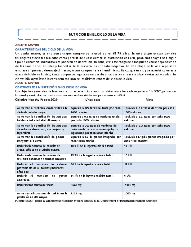 Miniatura del documento Nutricion-en-adulto-mayor.pdf