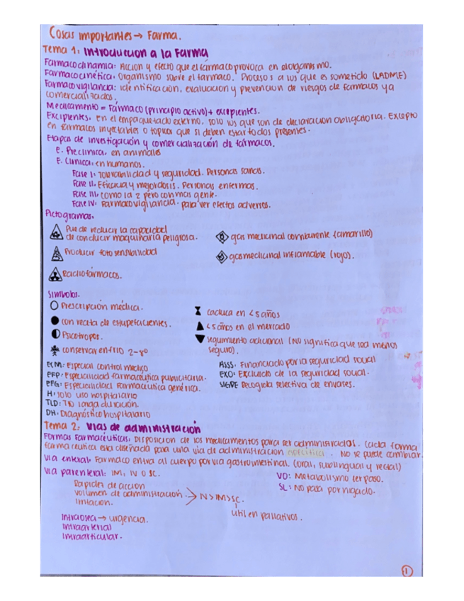 Miniatura del documento Resumen-primer-parcial-farma.pdf