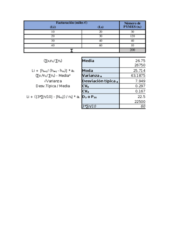 Miniatura del documento Parcial-Temas-1-2-y-3-SOLUCION.xlsx