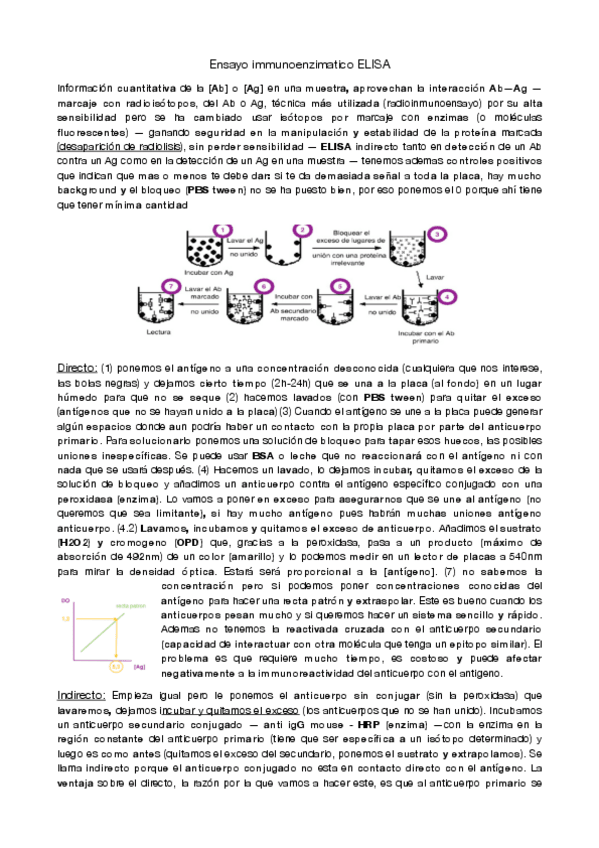 Miniatura del documento practicas-immuno-ELISA.pdf