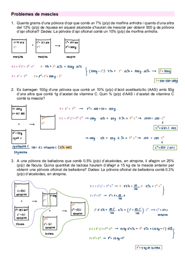 Miniatura del documento Problemes-galenica.pdf