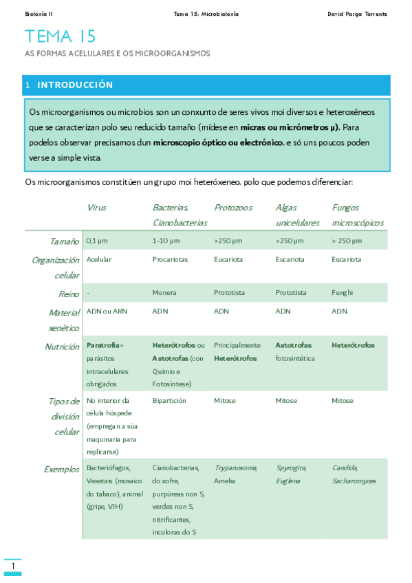 Miniatura del documento TEMA-15.pdf