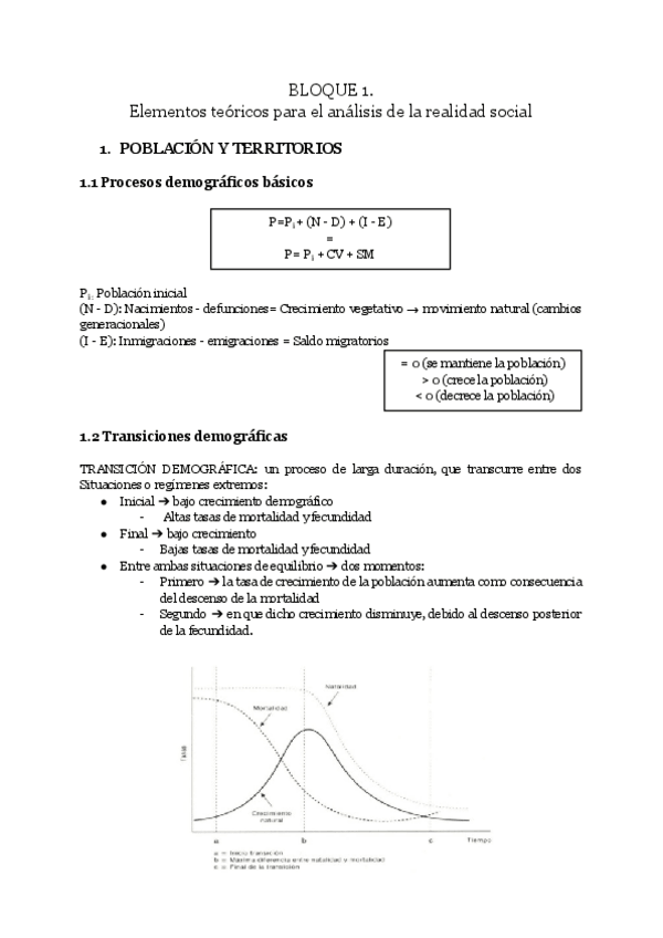 Miniatura del documento APUNTES-SOCIOLOGIA.pdf
