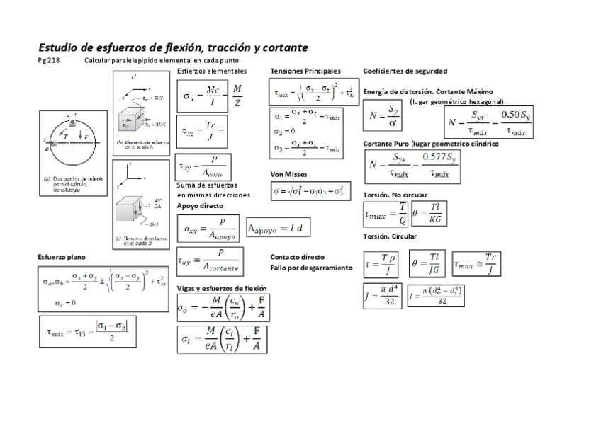 Miniatura del documento Diseno-Maquinas-Formulas.pdf