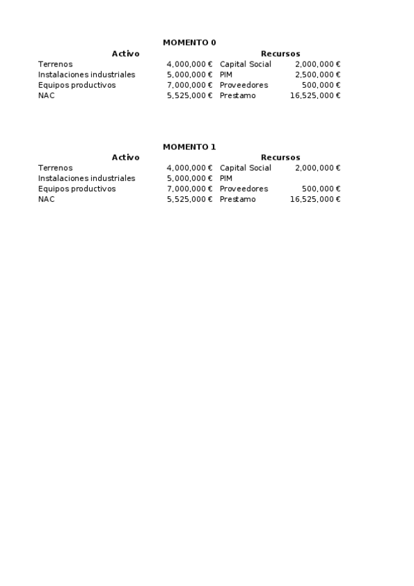 Miniatura del documento Caso-Ontero-Maria-Gomez-Garcia.xlsx