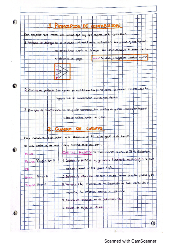 Miniatura del documento Apuntes-completos-contabilidad-1.pdf