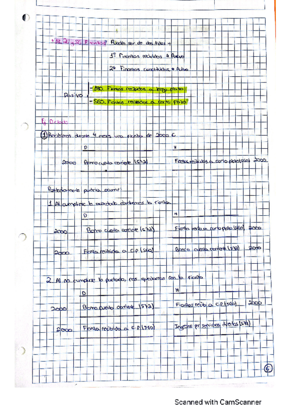 Miniatura del documento Apuntes-completos-contabilidad-2-de-5.pdf