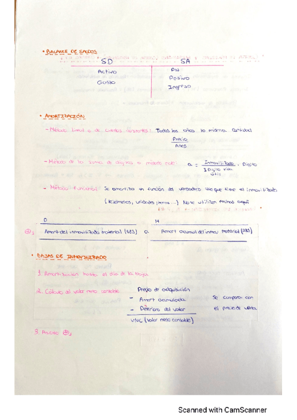 Miniatura del documento Formularios-importantes.pdf