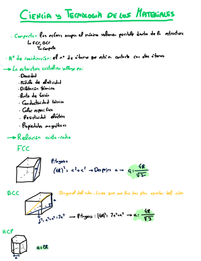 Miniatura del documento CTM-ejercicios-y-esquema.pdf