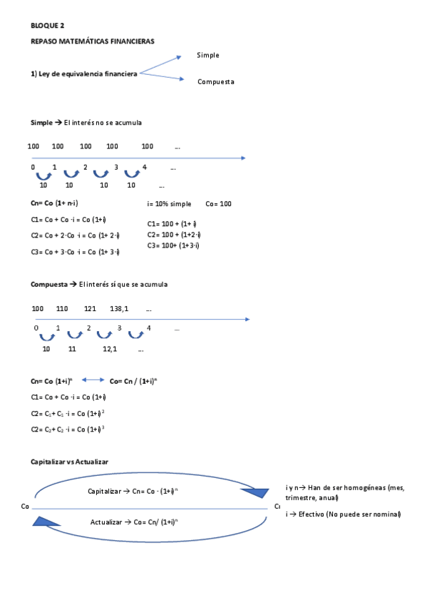 Miniatura del documento Apuntes-Tema-2.pdf