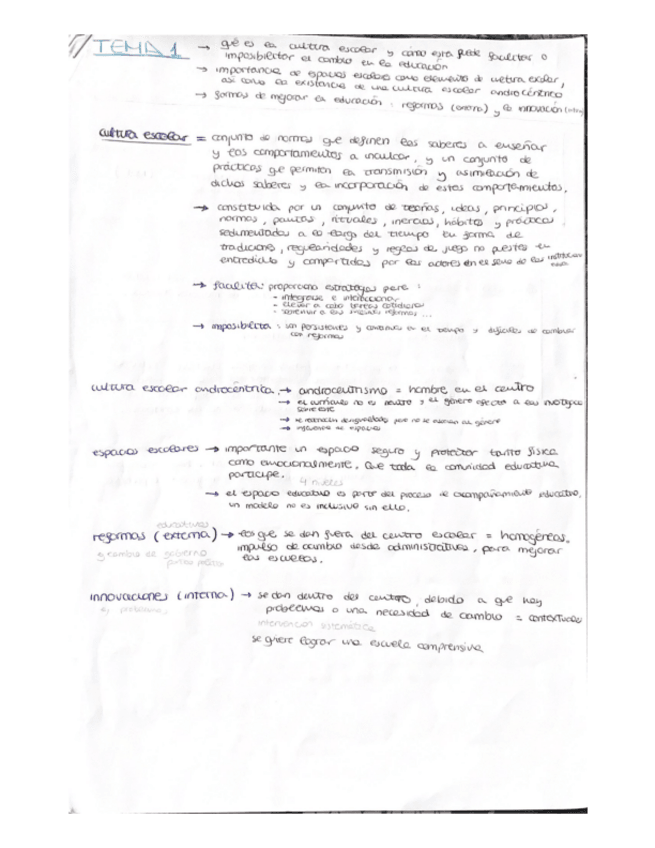 Miniatura del documento Centro escolar como comunidad educativa. Importante de cada tema.pdf