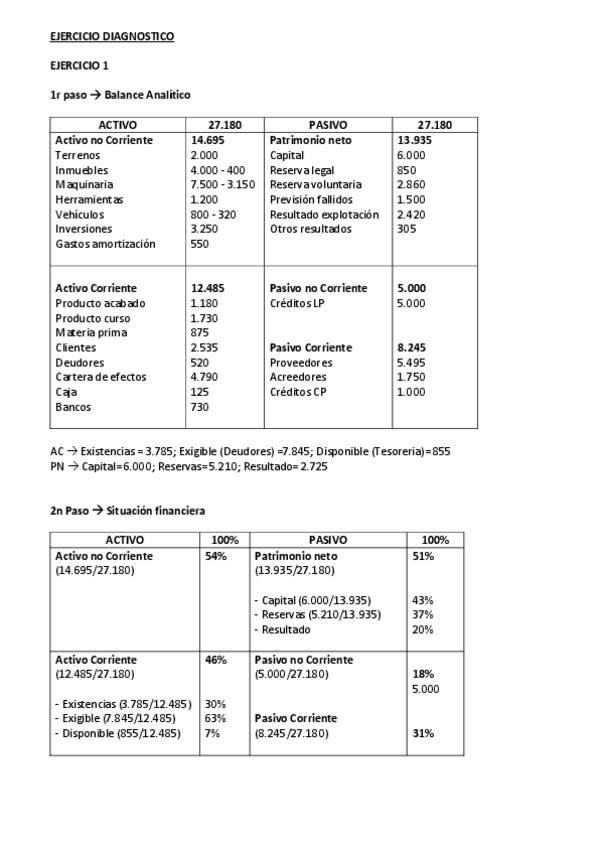 Miniatura del documento EJERCICIO-DIAGNOSTICO.pdf