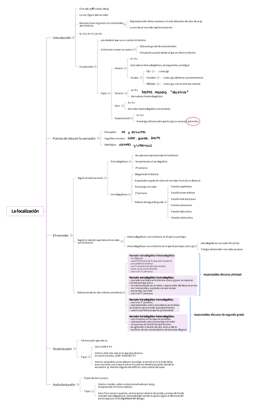 Miniatura del documento tema-6.pdf