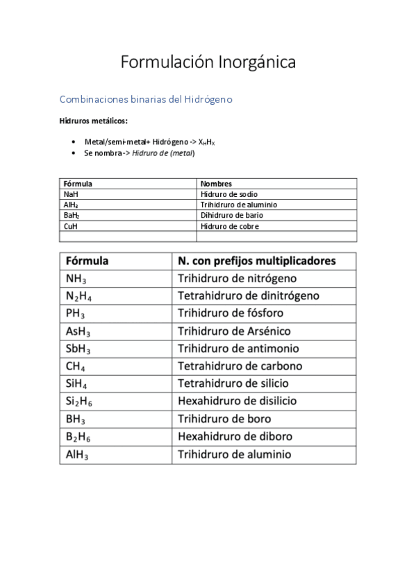 Miniatura del documento Formulacion-Inorganica.pdf