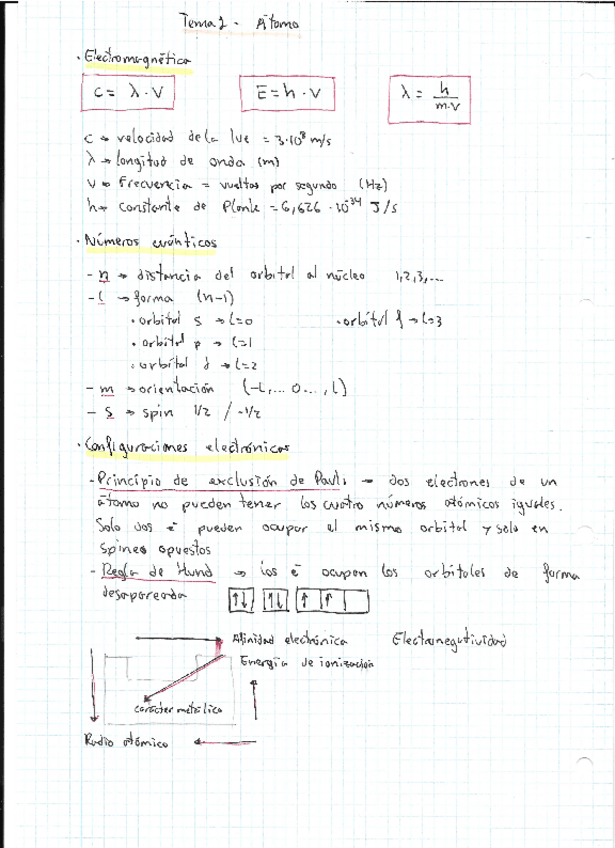 Miniatura del documento ResumenQuimica.pdf