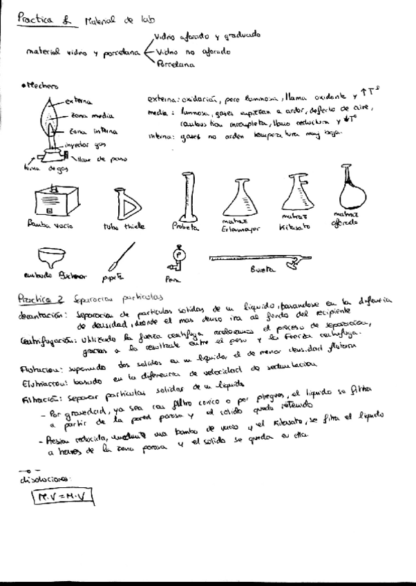 Miniatura del documento Lab_quimica_resumen.pdf