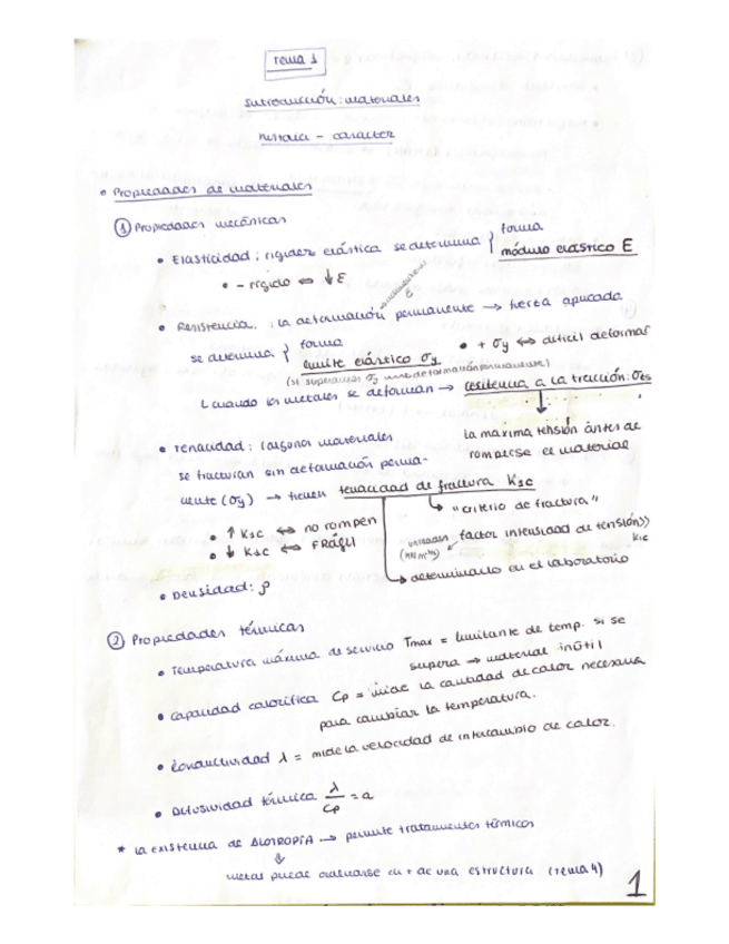 Miniatura del documento Materiales-temas-1-7.pdf