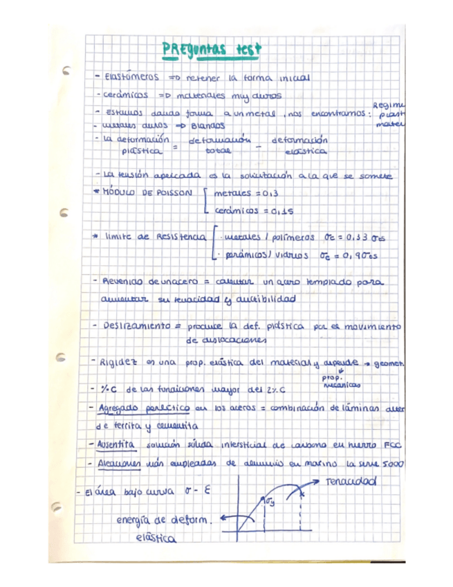 Miniatura del documento Materiales-Formulario-teoria.pdf