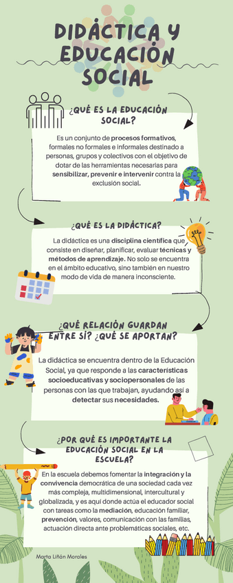 Miniatura del documento INFOGRAFIA-MARTA-LINAN.pdf