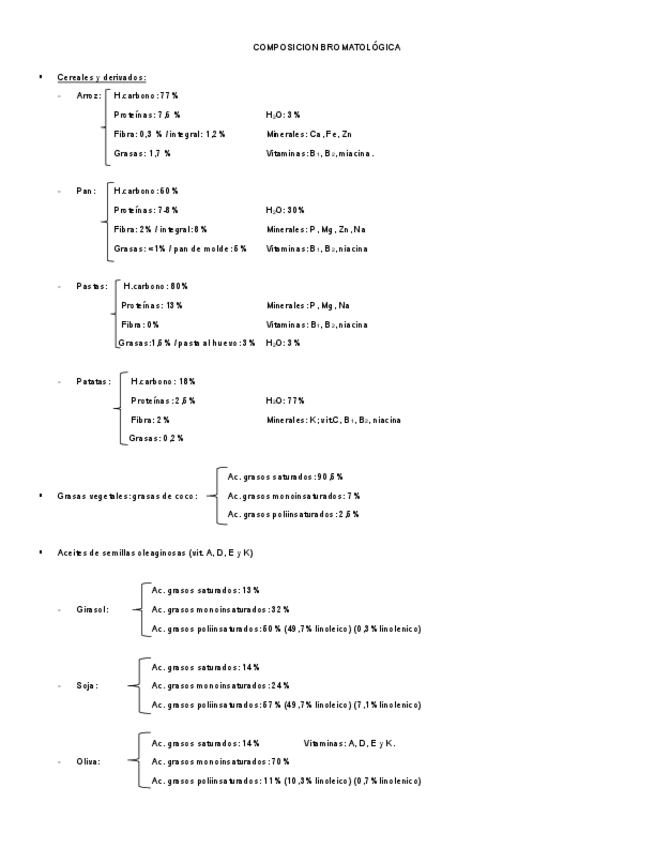 Miniatura del documento COMPOSICION-BROMATOLOGICA-copia.pdf