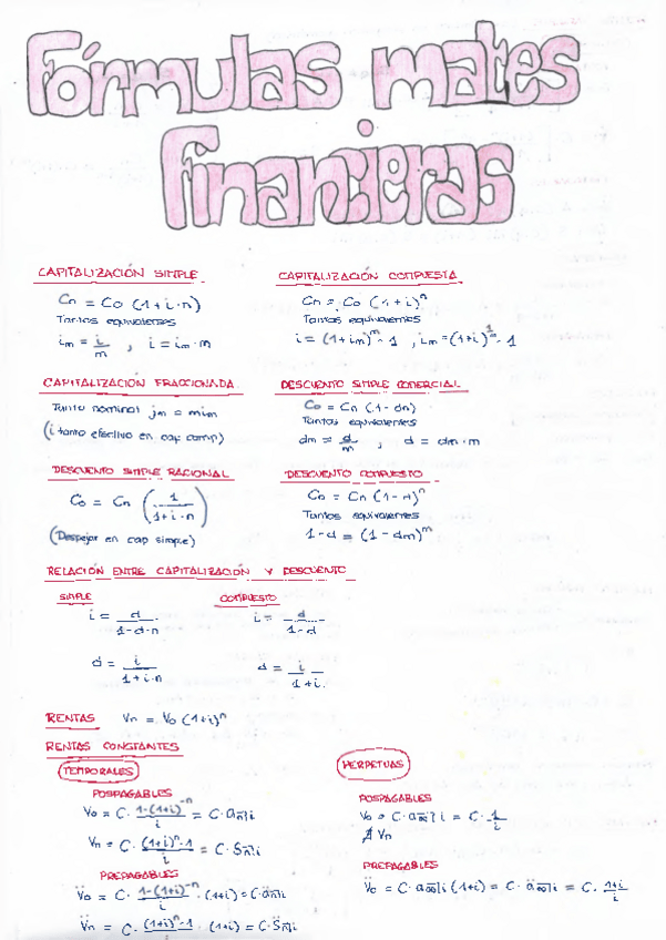 Miniatura del documento FORMULAS-MATEMATICAS-FINANCIERAS.pdf