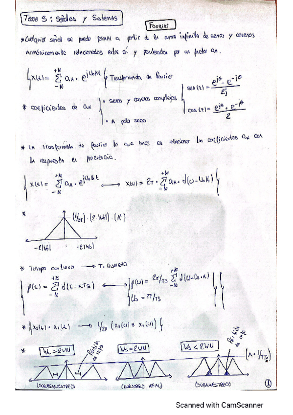 Miniatura del documento T3-COMPLETO.pdf