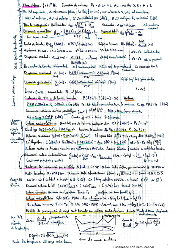 Miniatura del documento formulario-sav.pdf
