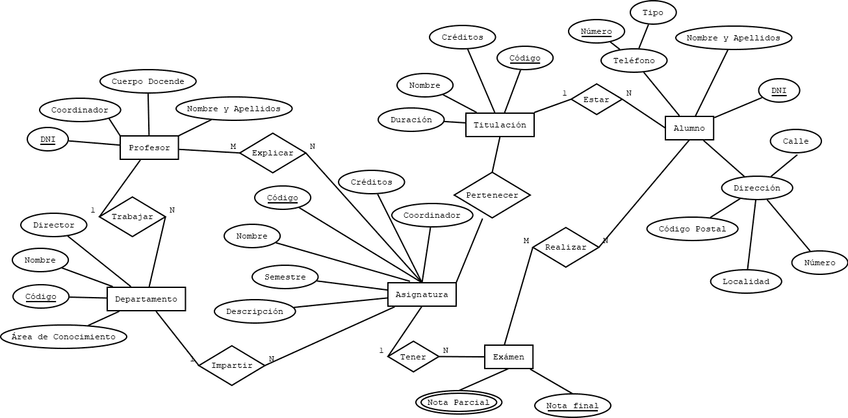 Miniatura del documento UNIVERSIDAD.png