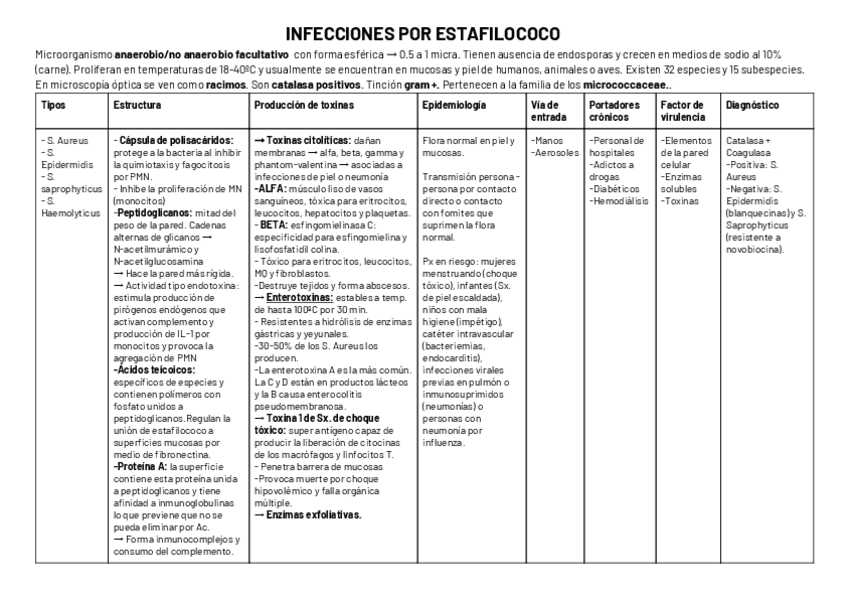 Miniatura del documento MICRO-FINAL-.pdf