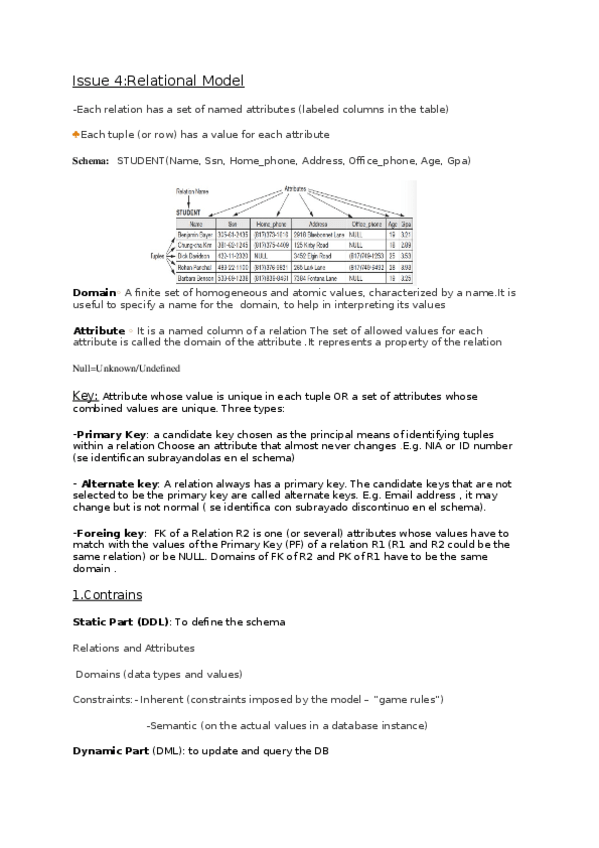 Miniatura del documento Chapter-4-The-relational-model.docx