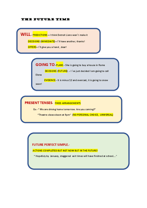 Miniatura del documento The-future-time.pdf