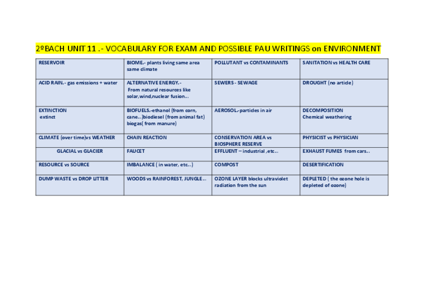 Miniatura del documento Environment-2.pdf