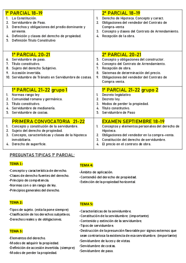 Miniatura del documento EXAMEN-DE-CONVOCATORIA-DE-DERECHO-1.pdf