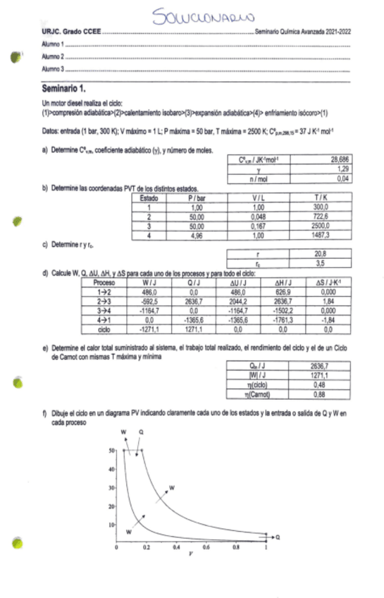 Miniatura del documento Seminario-2021-2022resuelto.pdf