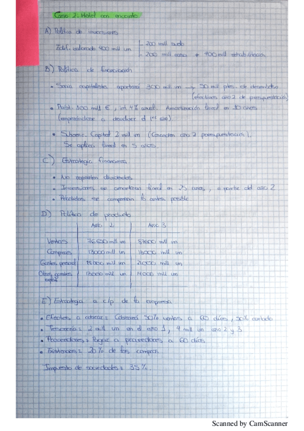 Miniatura del documento CASO 2. HOTEL CON ENCANTO.pdf