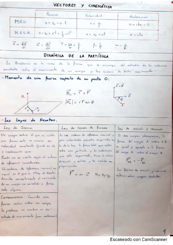 Miniatura del documento Resumen-fisica-Jorge-Ramos.pdf