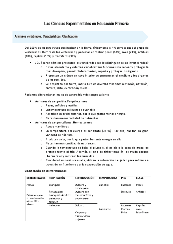 Miniatura del documento Las-Ciencias-Experimentales-en-Educacion-Primaria-TEMA-9.pdf