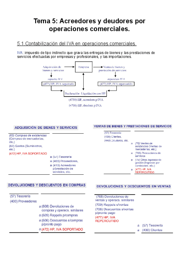 Miniatura del documento T5.pdf