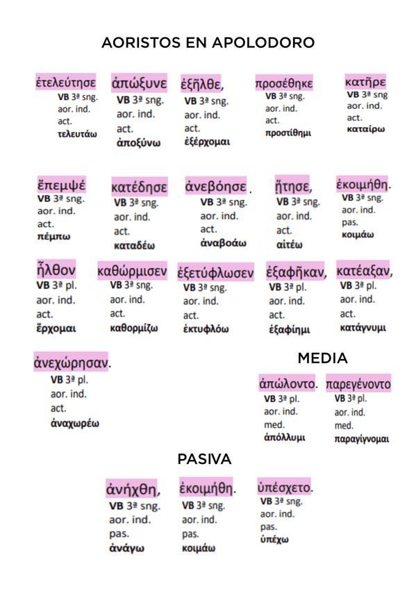 Miniatura del documento AORISTOS-APOLODORO41.png