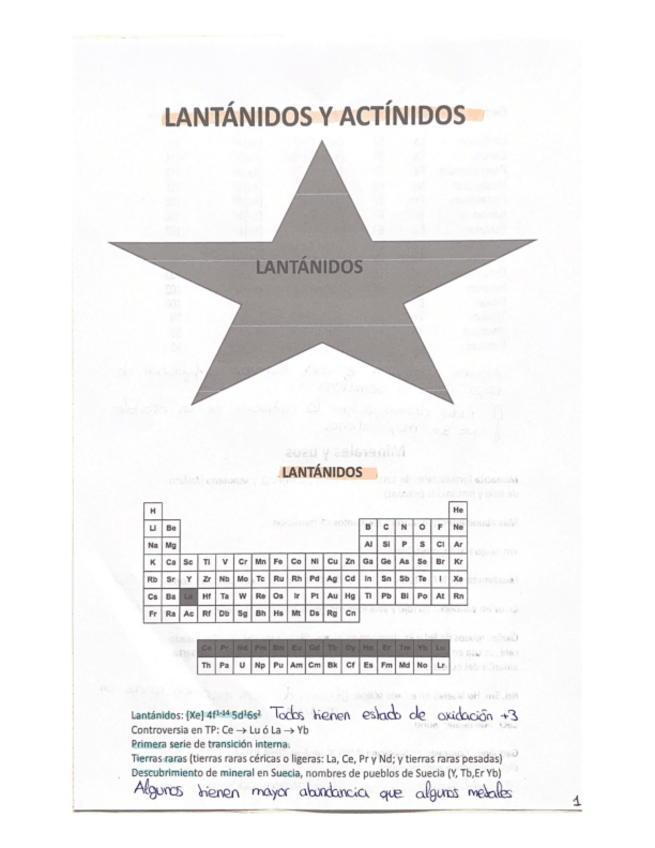 Miniatura del documento Lantanidos-y-actinidos.pdf