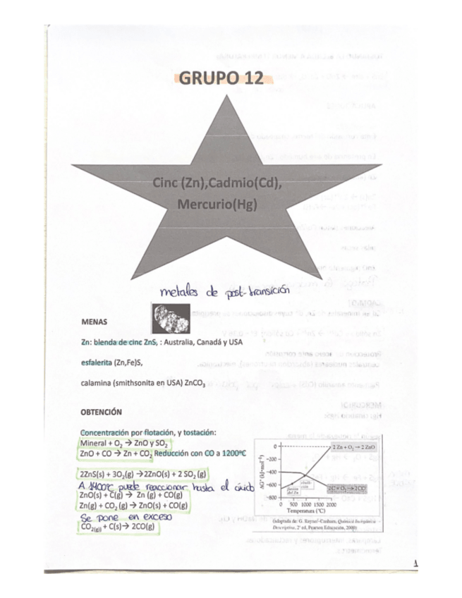 Miniatura del documento GRUPO-12.pdf