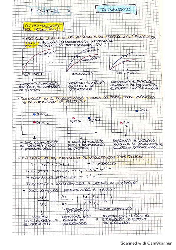 Miniatura del documento Esquema-tema-3.pdf