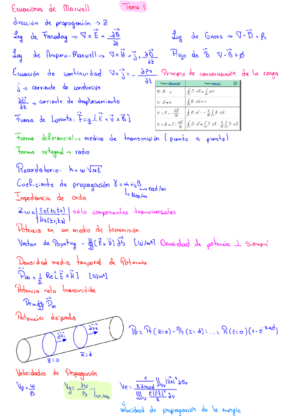 Miniatura del documento Todo-teoria.pdf